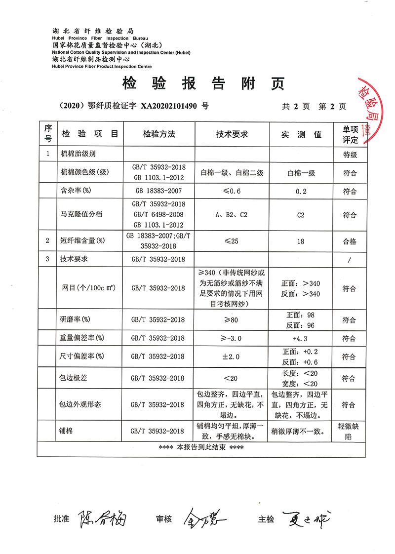 富楊棉制品